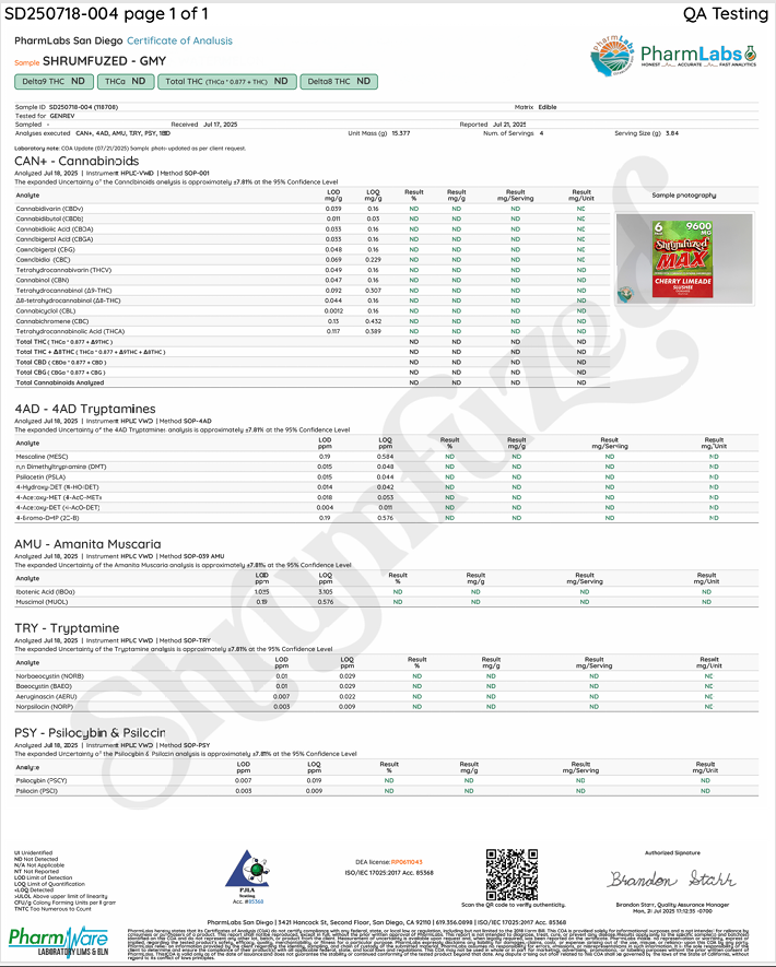 Cherry Limeade Slushee - Shrumfuzed/MAX - Gummies (2ct x 1600mg/ 3200mg)