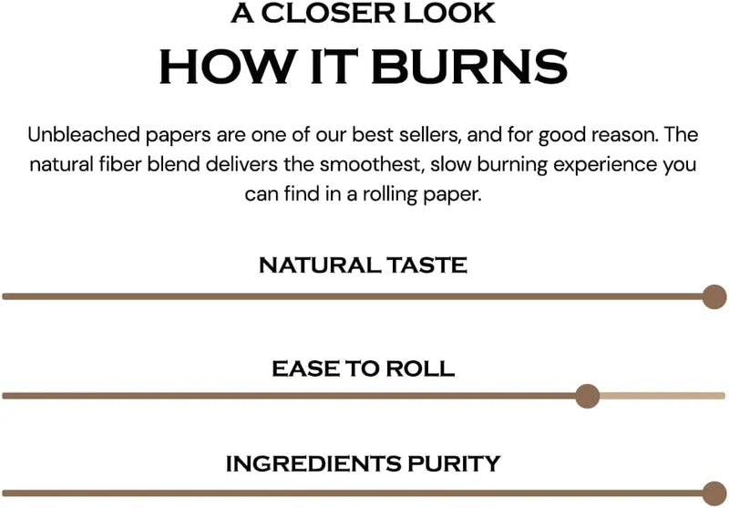 Zig Zag - King Slim Papers