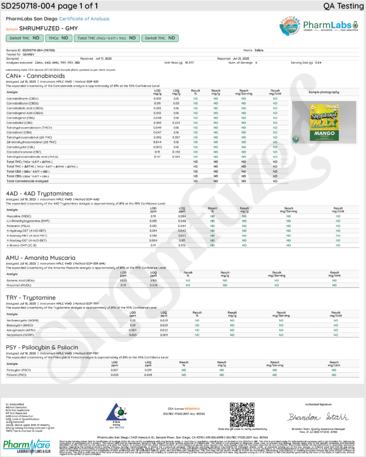 Mango - Shrumfuzed/Max - Gummies (2ct x 1600mg/ 3200mg)