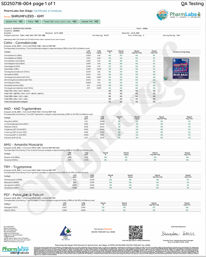 Blue Razz - Shrumfuzed/Max - Gummies (2ct x 1600mg/ 3200mg)